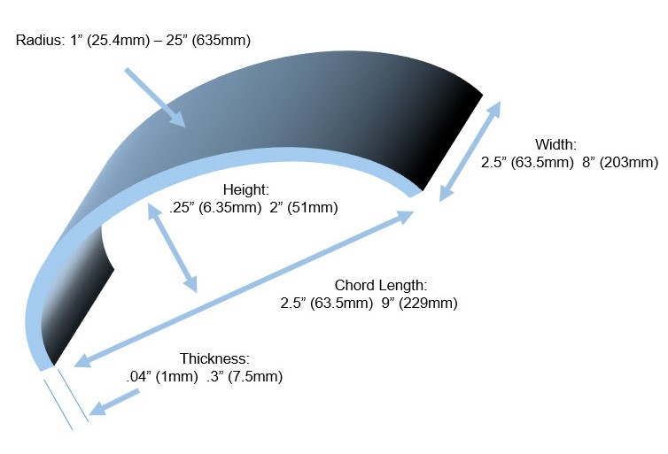 Curved Sapphire Dimensional Illustration Curved Sapphire Dimensional Illustration