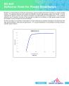 BC621-Data-Sheet