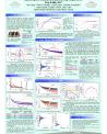 Improving the Neutron and Gamma-Ray Response of CLLB