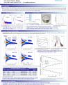 Optimizing the Performance of a LaBr3_Ce, Sr Based Neutron and Gamma Dual Detector