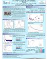 Performance Improvement of Large co-doped LaBr3